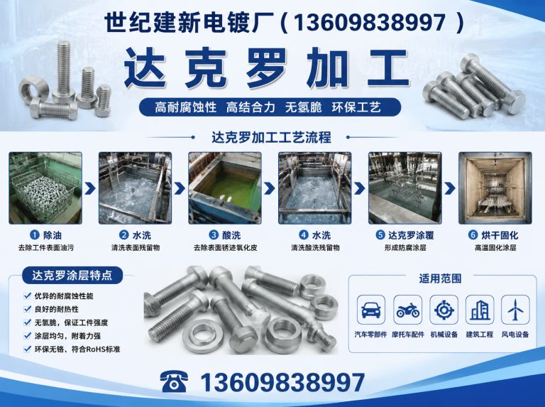 辽中区电镀设备制造展示图